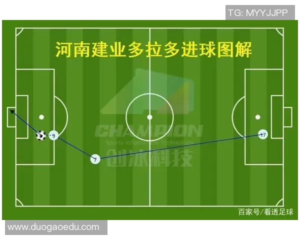 北京足球队在冠军赛中的速度优势分析与战术探讨