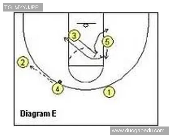 上海羽毛球队快攻战术解析与训练策略探讨 上海羽毛球队快攻战术解析与训练策略探讨