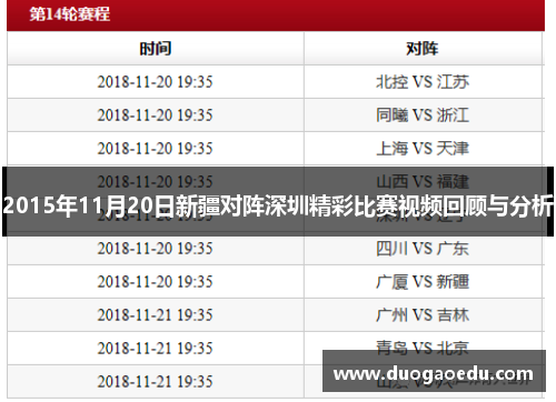 2015年11月20日新疆对阵深圳精彩比赛视频回顾与分析